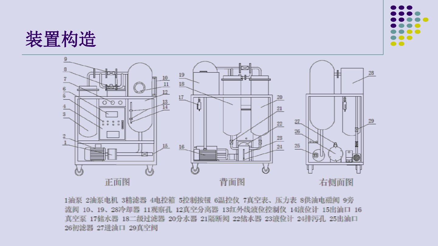 濾油機